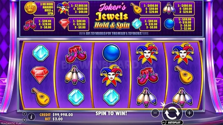 Top Winning Strategies